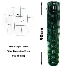 PVC Coated Wire Fencing Mesh