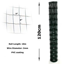 PVC Coated Wire Fencing Mesh